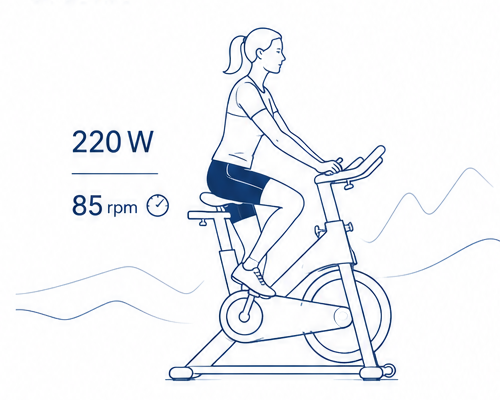 Ciclista indoor pedaleando a 220 vatios y 85 rpm